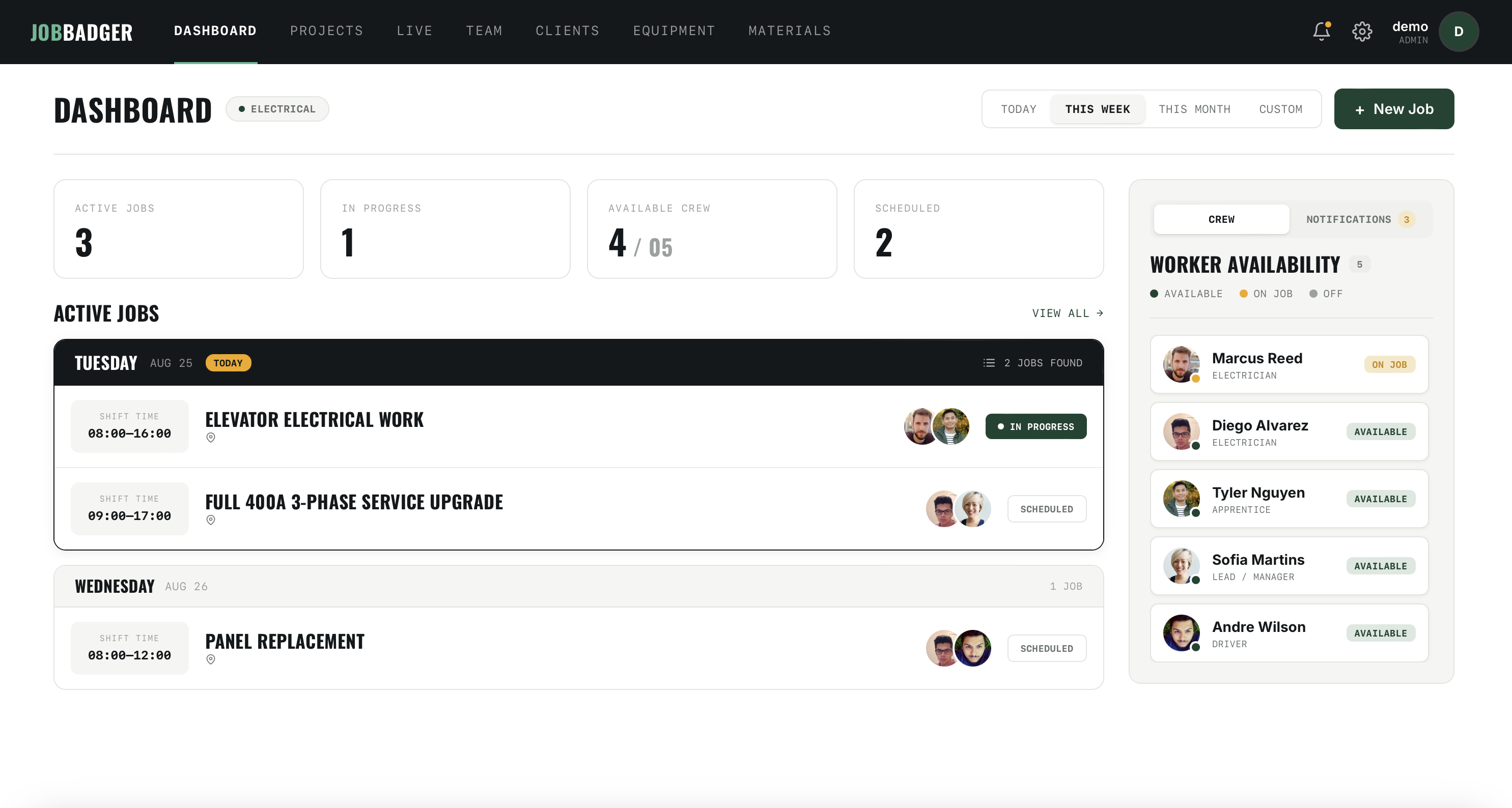 JobBadger dashboard